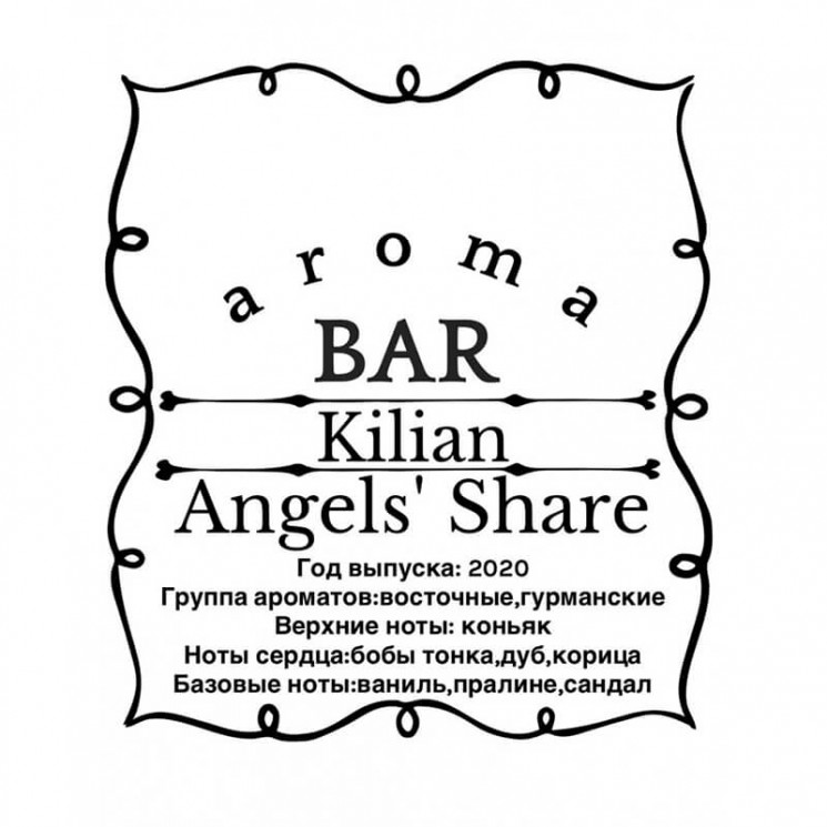 Духи Kilian Angels’ Share 