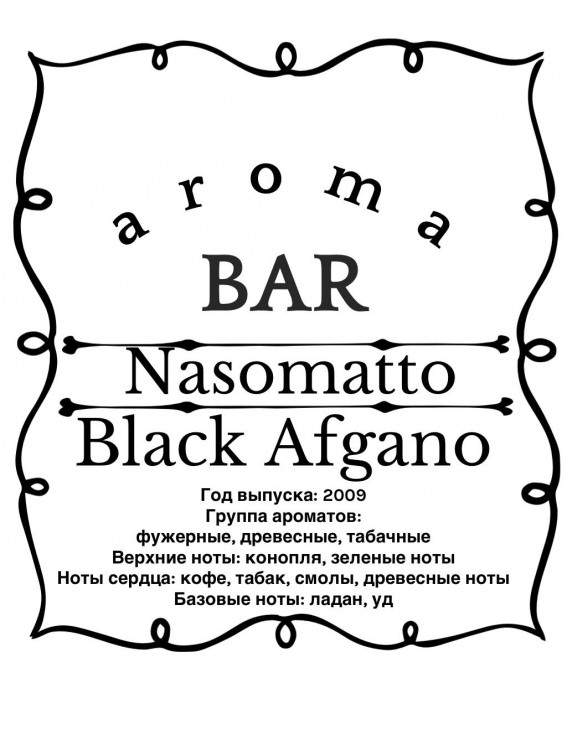 Духи Nasomatto Black Afgano 